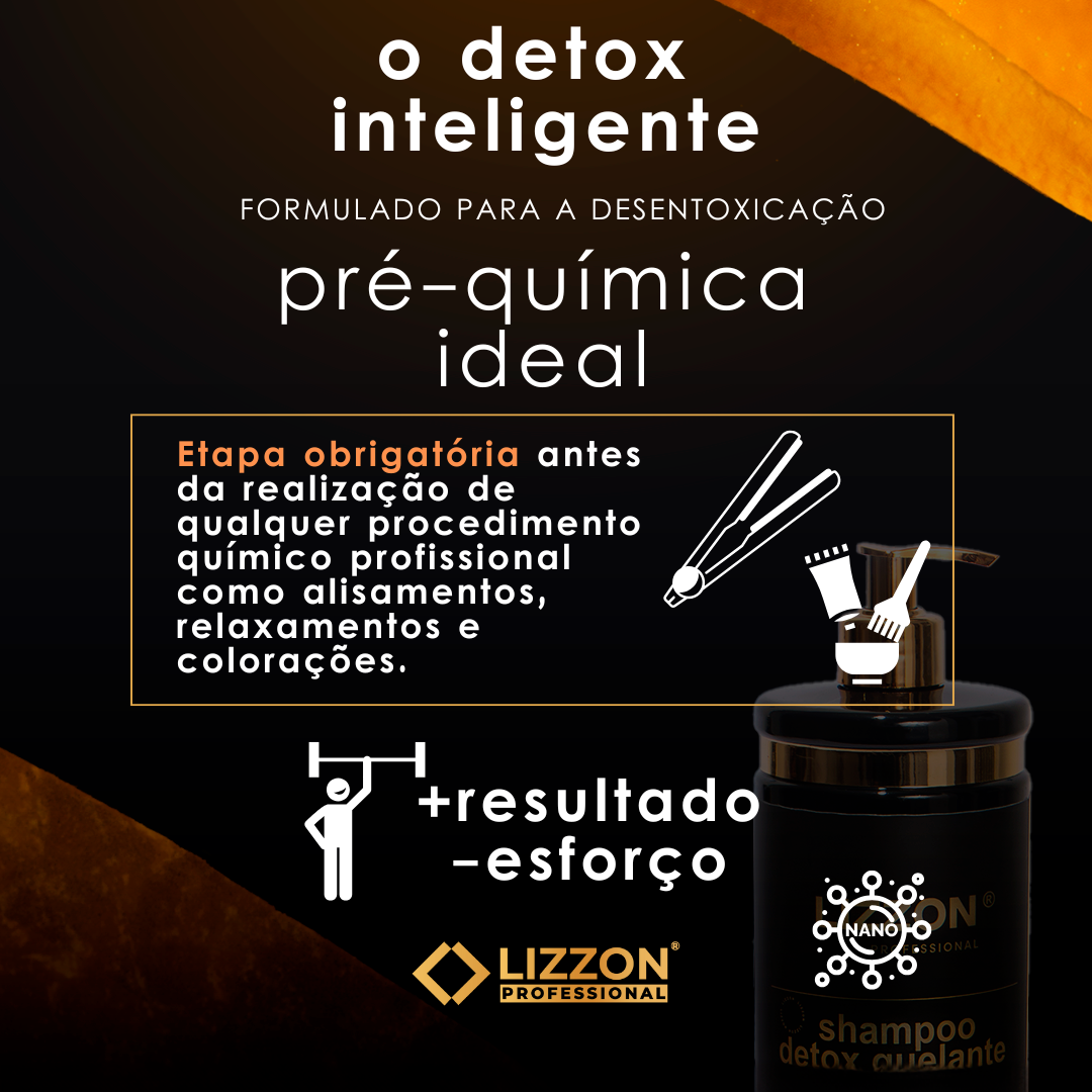 Imagem promocional do Shampoo Detox Inteligente Quelante, desenvolvido para a desintoxicação pré-química dos cabelos. Apresenta ícones de ferramentas para cabelo e uma pessoa, destacando os resultados mais suaves do Lizzon com menos esforço.