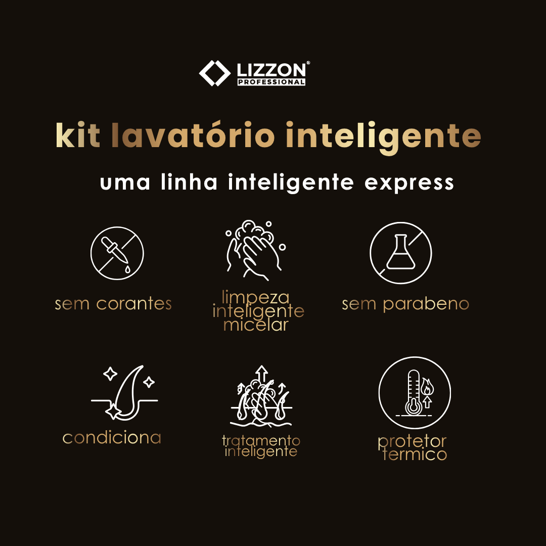 O fundo preto exibe o kit Lavatório Inteligente Smart Balm 5 em 1 + Smart Shampoo com ícones mostrando os benefícios: sem corantes, limpeza micelar inteligente, sem parabenos, condiciona, tratamento inteligente e protetor térmico.