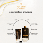 0retoq express caracteristicas principais