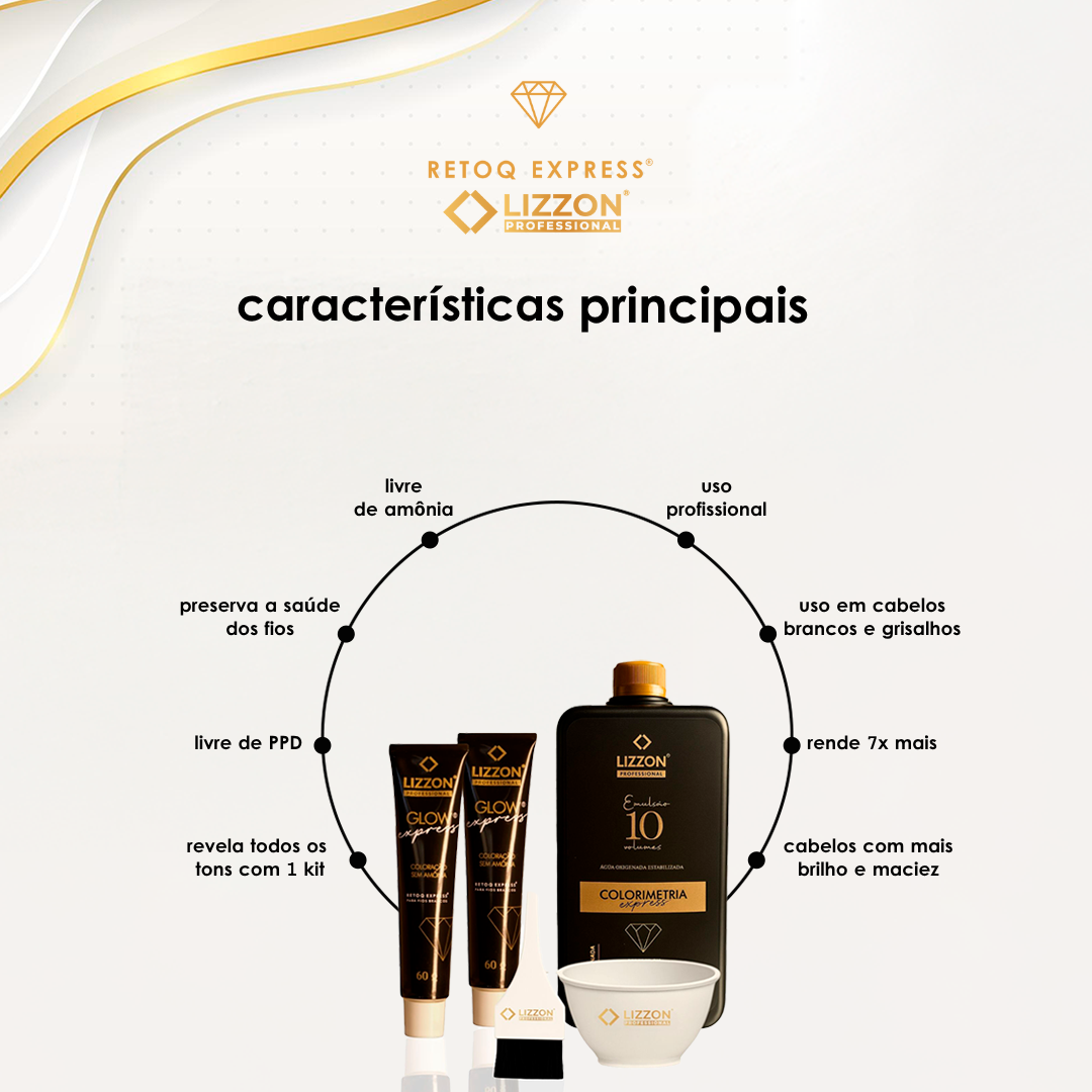 0retoq express caracteristicas principais