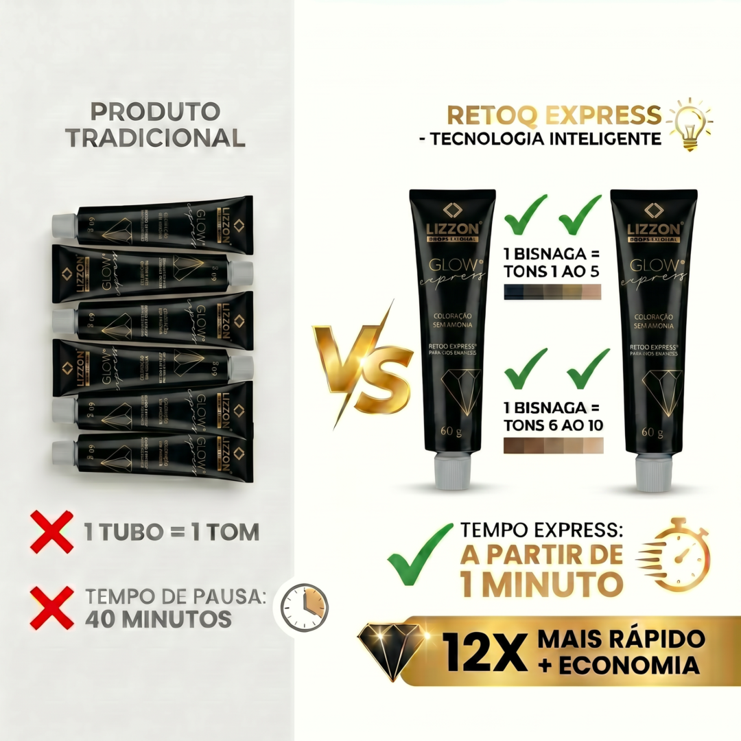 Retoq Glow Express Tons Escuros (a unica 1 ao 5)