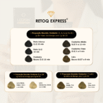 Uma tabela mostra as cores de tintura de cabelo do kit Retoq Express (Glow Express) com amostras, proporções de mistura e tempos de processamento para tons de preto, marrom e loiro. Todas as informações estão em português.