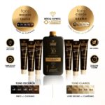 Imagem promocional do kit de coloração capilar Retoq Express (Glow Express), mostrando seis tubos e um frasco com o rótulo "retoq express" no centro. São exibidos tons escuros e claros, com reflexos em português.