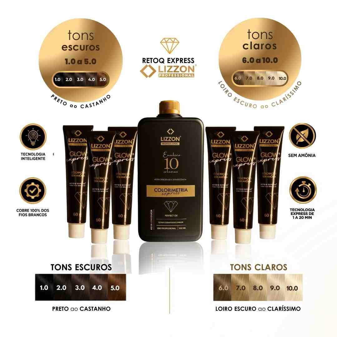 Imagem promocional do kit de coloração capilar Retoq Express (Glow Express), mostrando seis tubos e um frasco com o rótulo "retoq express" no centro. São exibidos tons escuros e claros, com reflexos em português.