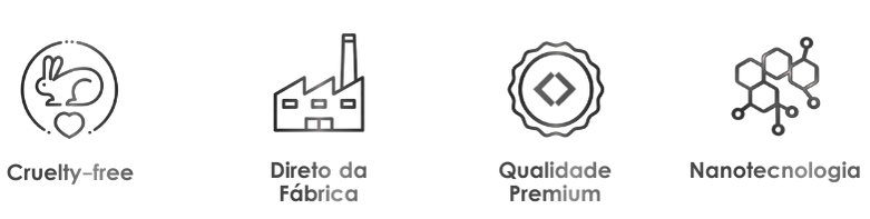 Quatro ícones com texto: um coelho e um coração para cruelty-free (livre de crueldade), uma fábrica para direct from factory (direto da fábrica), um crachá para qualidade premium e moléculas para nanotecnologia. As descrições em português e inglês estão incluídas.