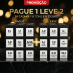 Imagem promocional apresentando o Kit em dobro Colorizze Coloração Creme Permanente com uma oferta 