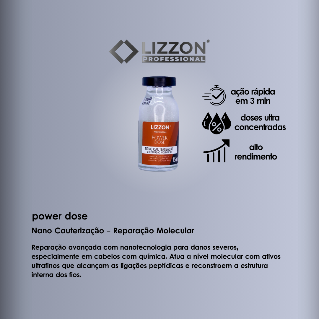 Um frasco de Kit Power Dose Cronograma Blindado é mostrado em um fundo cinza, com texto enfatizando sua ação rápida e alta concentração - uma escolha ideal para sua rotina de cuidados com os cabelos e resultados superiores de reparação.