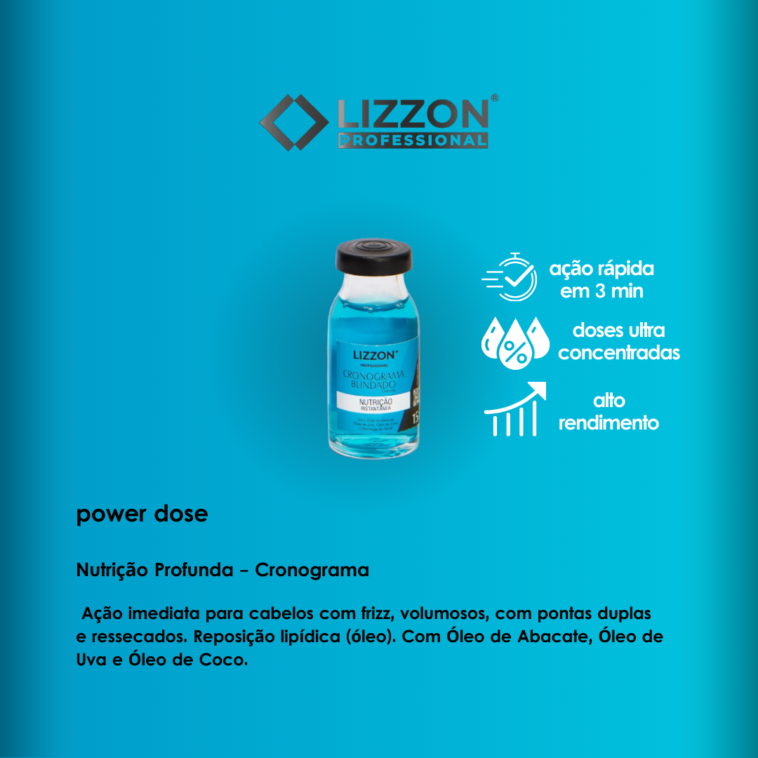 Um pequeno frasco do Kit Power Dose Cronograma Blindado é mostrado em um fundo azul, com ícones e texto enfatizando sua ação rápida, doses concentradas e óleos repositores de lipídios.
