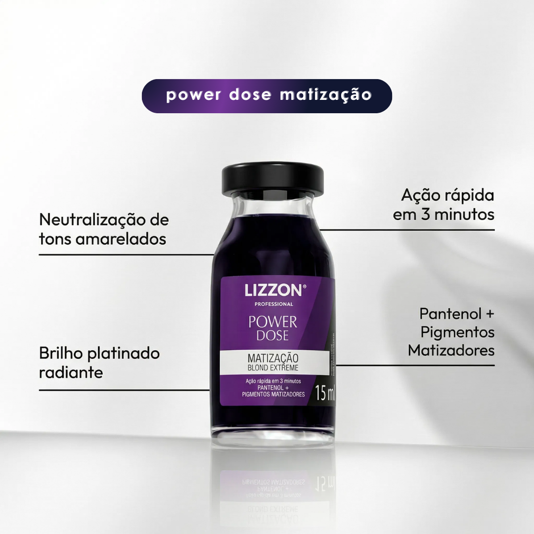 Um pequeno frasco de vidro com o rótulo Kit Power Dose fica em pé ao lado de outro do mesmo kit, com texto em português destacando a ação rápida, o brilho platinado, a neutralização do amarelo, o pantenol e os pigmentos.