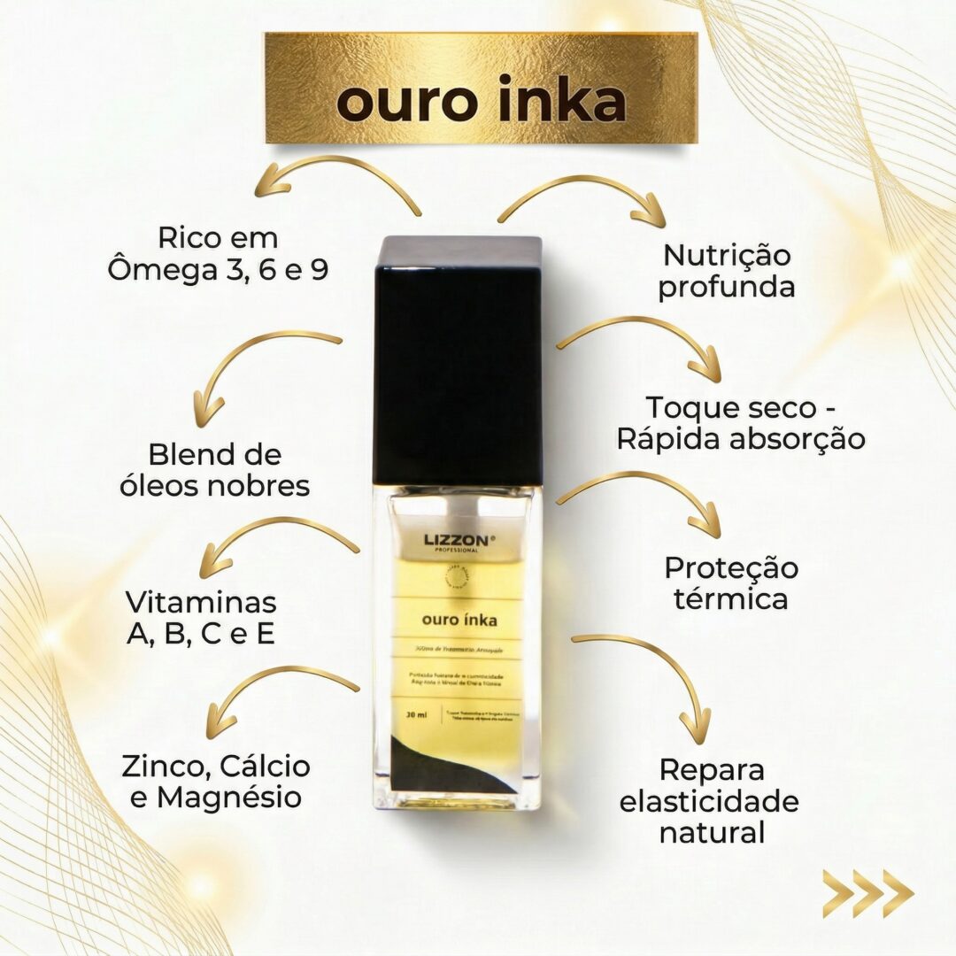 Um frasco de óleo Lizzon Ouro Inka está centralizado em um fundo branco. Ao redor do frasco, há setas douradas apontando para o texto que destaca benefícios como nutrição, rápida absorção, vitaminas, minerais e proteção térmica.