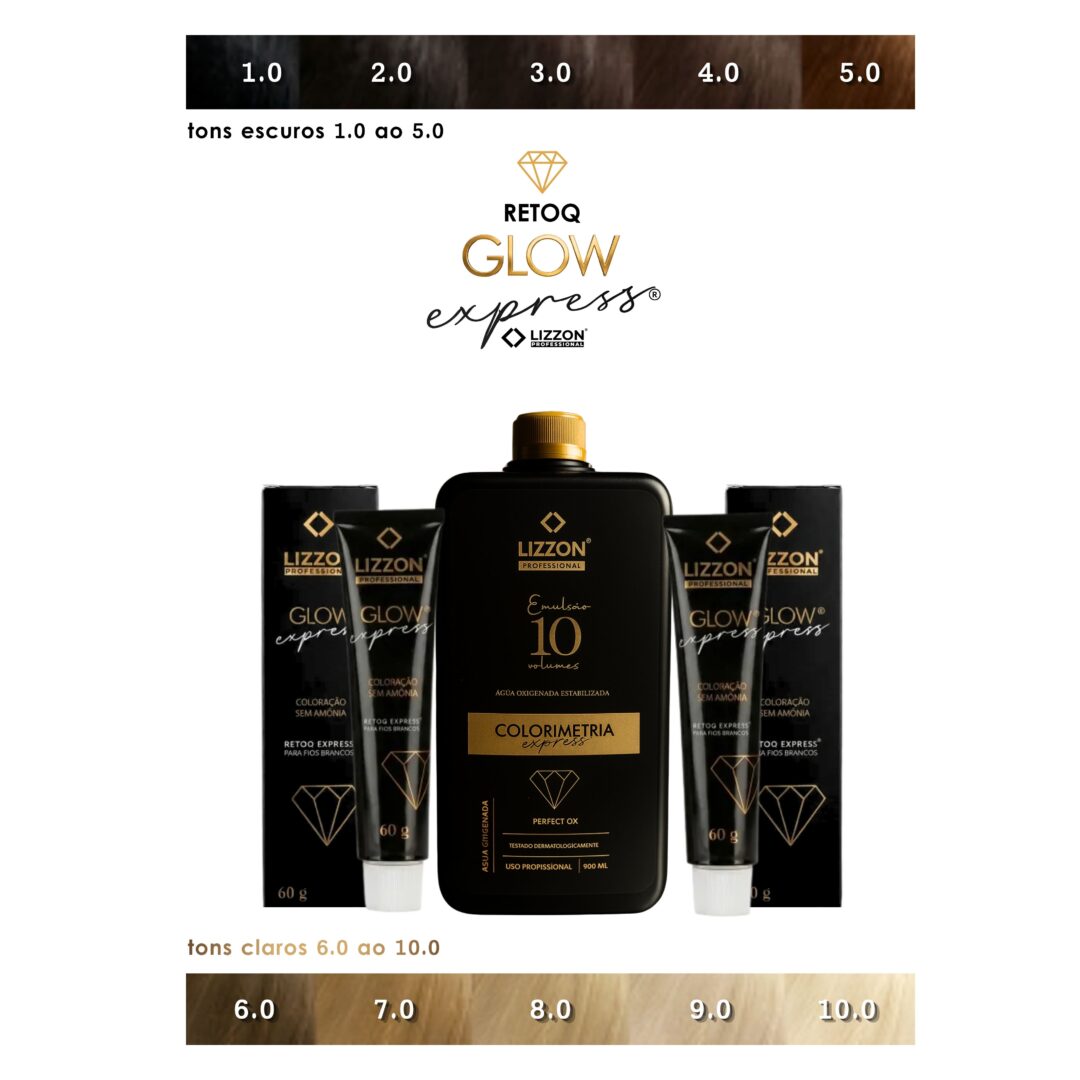 O Kit Retoq Express Tons Mesclados 1.0 a 10.0 é apresentado com um frasco preto grande e três tubos, além de amostras de tons de 1.0 a 10.0, todos exibidos em um fundo branco.