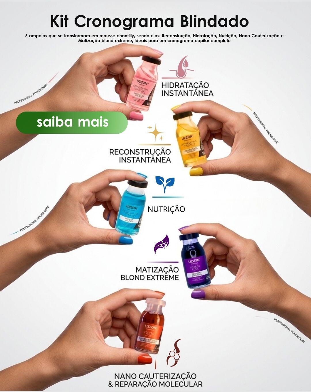 Cinco mãos seguram pequenos frascos coloridos rotulados com diferentes tratamentos capilares sob o título Kit Cronograma Blindado. Cada tratamento está associado a um benefício específico, mostrado com ícones e texto em português.