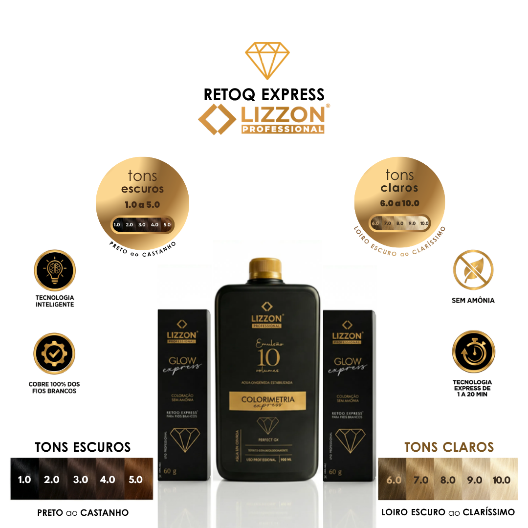 Apresentando o Kit Retoq Express Tons Claros 6.0 a 10.0 (cópia) com um frasco central e duas caixas de cores (tons escuros e claros) em cada lado, destacando as características do produto e as faixas de cores rotuladas.